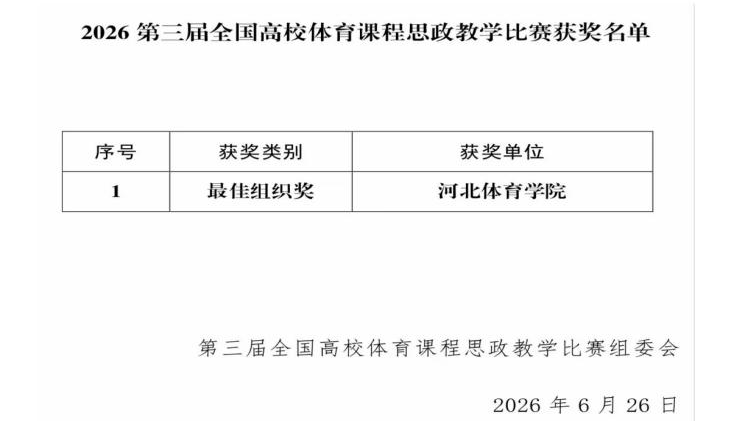 BetWay体育加速节点图片